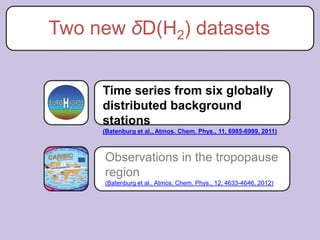 Two new δD(H2) datasets


     Time series from six globally
     distributed background
     stations
     (Batenburg et al., Atmos. Chem. Phys., 11, 6985-6999, 2011)



     Observations in the tropopause
     region
     (Batenburg et al., Atmos. Chem. Phys., 12, 4633-4646, 2012)
 