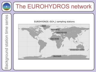 Background station time series   The EUROHYDROS network
 