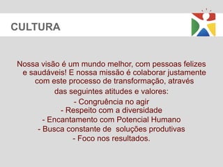 CULTURA


Nossa visão é um mundo melhor, com pessoas felizes
 e saudáveis! E nossa missão é colaborar justamente
    com este processo de transformação, através
           das seguintes atitudes e valores:
                - Congruência no agir
            - Respeito com a diversidade
       - Encantamento com Potencial Humano
     - Busca constante de soluções produtivas
                - Foco nos resultados.
 