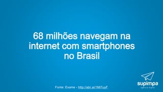 Fonte: Exame - http://abr.ai/1MI7uyF
68 milhões navegam na
internet com smartphones
no Brasil
 