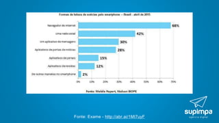 Fonte: Exame - http://abr.ai/1MI7uyF
 