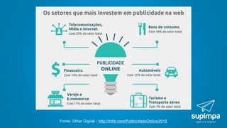 Fonte: Olhar Digital - http://bitly.com/PublicidadeOnline2015
 