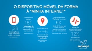 O DISPOSITIVO MÓVEL DÁ FORMA
À "MINHA INTERNET"
 