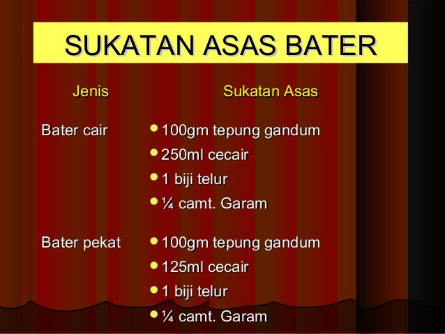 BAB 2: BATER TINGKATAN 1