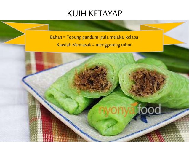 Bater bab 2 tingkatan 1