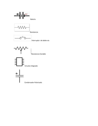 Batería




       Resistencia



         Interruptor de doble vía




         Resistencia Variable




Circuito integrado




Condensador Polarizado
 
