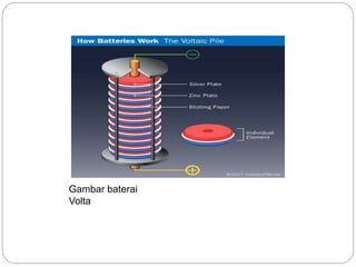 Gambar baterai
Volta
 