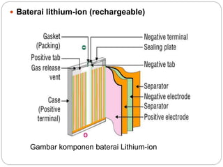  Baterai lithium-ion (rechargeable)
Gambar komponen baterai Lithium-ion
 