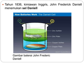  Tahun 1836, kimiawan Inggris, John Frederick Daniell
menemukan sel Daniell
Gambar baterai John Frederic
Daniell
 