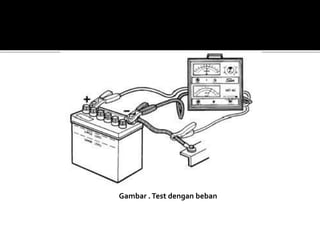 Gambar .Test dengan beban
 