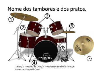 7Nome dos tambores e dos pratos.1-Ride/2-Timbalão de Chão/3-Timbalões/4-Bombo/5-Tarola/6-Pratos de choque/7-Crash