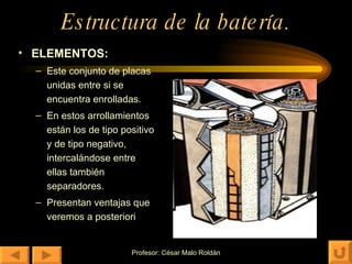 Estructura de la batería. ELEMENTOS: Este conjunto de placas unidas entre si se encuentra enrolladas. En estos arrollamientos están los de tipo positivo y de tipo negativo, intercalándose entre ellas también separadores. Presentan ventajas que veremos a posteriori 