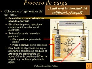 Proceso de carga Colocando un generador de corriente: Se establece  una corriente en sentido contrario . El sulfato de plomo reacciona cediendo ácido sulfúrico al electrolito. Se transforma de nuevo las placas en: Placa positiva : peróxido de plomo Placa negativa : plomo esponjoso Si al finalizar el proceso se sigue aportando corriente se produce el  proceso de electrolisis  del agua: O2 en la positiva y H2 en la negativa y por tanto, pérdida de agua. ¿Cuál será la densidad del sulfúrico?.¿Porqué? 