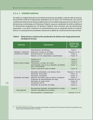 bateria-instrumento-evaluacion-factores-riesgo-psicosocial-convertido.docx