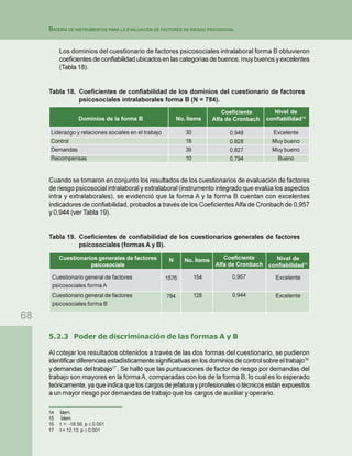 Bateria-riesgo-psicosocial-1.pdf