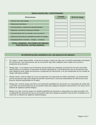 Puntaje
(transformado)
Nivel de riesgo
TOTAL GENERAL FACTORES DE RIESGO
?Sin riesgo o riesgo despreciable: ausencia de riesgo o riesgo tan bajo que no amerita desarrollar actividades
de intervención. Las dimensiones que se encuentren bajo esta categoría serán objeto de acciones o
programas de promoción.
?Riesgo bajo: no se espera que los factores psicosociales que obtengan puntuaciones de este nivel estén
relacionados con síntomas o respuestas de estrés significativas. Las dimensiones que se encuentren bajo
esta categoría serán objeto de acciones o programas de intervención, a fin de mantenerlos en los niveles de
riesgo más bajos posibles.
?Riesgo medio: nivel de riesgo en el que se esperaría una respuesta de estrés moderada. Las dimensiones
que se encuentren bajo esta categoría ameritan observación y acciones sistemáticas de intervención para
prevenir efectos perjudiciales en la salud.
?Riesgo alto: nivel de riesgo que tiene una importante posibilidad de asociación con respuestas de estrés alto
y por tanto, las dimensiones que se encuentren bajo esta categoría requieren intervención en el marco de un
sistema de vigilancia epidemiológica.
?Riesgo muy alto: nivel de riesgo con amplia posibilidad de asociarse a respuestas muy altas de estrés. Por
consiguiente las dimensiones que se encuentren bajo esta categoría requieren intervención inmediata en el
marco de un sistema de vigilancia epidemiológica.
Página 2 de 3
RESULTADOS DEL CUESTIONARIO
Dimensiones
Tiempo fuera del trabajo
Relaciones familiares
Comunicación y relaciones interpersonales
Situación económica del grupo familiar
Características de la vivienda y de su entorno
Influencia del entorno extralaboral sobre el trabajo
Desplazamiento vivienda – trabajo – vivienda
PSICOSOCIAL EXTRALABORAL
INTERPRETACIÓN GENÉRICA DE LOS NIVELES DE RIESGO
 