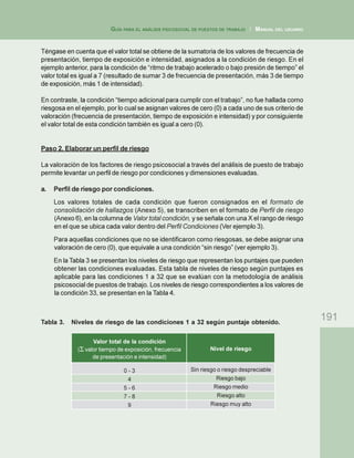 191
GUÍA PARA EL ANÁLISIS PSICOSOCIAL DE PUESTOS DE TRABAJO / MANUAL DEL USUARIO
Téngase en cuenta que el valor total se obtiene de la sumatoria de los valores de frecuencia de
presentación, tiempo de exposición e intensidad, asignados a la condición de riesgo. En el
ejemplo anterior, para la condición de “ritmo de trabajo acelerado o bajo presión de tiempo” el
valor total es igual a 7 (resultado de sumar 3 de frecuencia de presentación, más 3 de tiempo
de exposición, más 1 de intensidad).
En contraste, la condición “tiempo adicional para cumplir con el trabajo”, no fue hallada como
riesgosa en el ejemplo, por lo cual se asignan valores de cero (0) a cada uno de sus criterio de
valoración (frecuencia de presentación, tiempo de exposición e intensidad) y por consiguiente
el valor total de esta condición también es igual a cero (0).
Paso 2. Elaborar un perfil de riesgo
La valoración de los factores de riesgo psicosocial a través del análisis de puesto de trabajo
permite levantar un perfil de riesgo por condiciones y dimensiones evaluadas.
a. Perfil de riesgo por condiciones.
Los valores totales de cada condición que fueron consignados en el formato de
consolidación de hallazgos (Anexo 5), se transcriben en el formato de Perfil de riesgo
(Anexo 6), en la columna de Valor total condición, y se señala con una X el rango de riesgo
en el que se ubica cada valor dentro del Perfil Condiciones (Ver ejemplo 3).
Para aquellas condiciones que no se identificaron como riesgosas, se debe asignar una
valoración de cero (0), que equivale a una condición “sin riesgo” (ver ejemplo 3).
En la Tabla 3 se presentan los niveles de riesgo que representan los puntajes que pueden
obtener las condiciones evaluadas. Esta tabla de niveles de riesgo según puntajes es
aplicable para las condiciones 1 a 32 que se evalúan con la metodología de análisis
psicosocial de puestos de trabajo. Los niveles de riesgo correspondientes a los valores de
la condición 33, se presentan en la Tabla 4.
Tabla 3. Niveles de riesgo de las condiciones 1 a 32 según puntaje obtenido.
Valor total de la condición
(Σ valor tiempo de exposición, frecuencia
de presentación e intensidad)
0 - 3
4
5 - 6
7 - 8
9
Nivel de riesgo
Sin riesgo o riesgo despreciable
Riesgo bajo
Riesgo medio
Riesgo alto
Riesgo muy alto
 