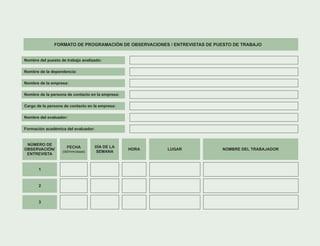Nombre del puesto de trabajo analizado:
Nombre de la dependencia:
Nombre de la empresa:
Nombre de la persona de contacto en la empresa:
Cargo de la persona de contacto en la empresa:
Nombre del evaluador:
Formación académica del evaluador:
NÚMERO DE
OBSERVACIÓN/
ENTREVISTA
FECHA
(dd/mm/aaaa)
DÍA DE LA
SEMANA
HORA LUGAR NOMBRE DEL TRABAJADOR
1
2
3
FORMATO DE PROGRAMACIÓN DE OBSERVACIONES / ENTREVISTAS DE PUESTO DE TRABAJO
 