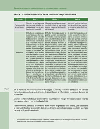 Bateria-riesgo-psicosocial-4.pdf