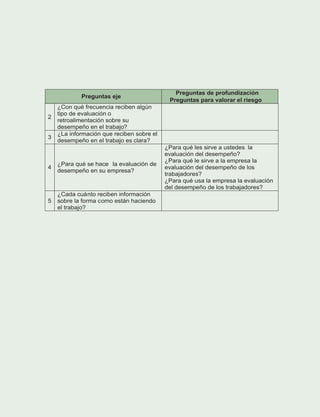Bateria-riesgo-psicosocial-4.pdf