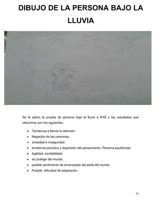 11
Se le aplico la prueba de persona bajo la lluvia a KHZ y los resultados que
obtuvimos son los siguientes:
Tendencia a llamar la atención.
Negación de las carencias.
ansiedad e inseguridad.
tendencia psicótica y dispersión del pensamiento. Persona equilibrada.
Agilidad, excitabilidad.
se protege del mundo.
posible sentimiento de amenazada del parte del mundo.
Posible dificultad de adaptación.
DIBUJO DE LA PERSONA BAJO LA
LLUVIA
 
