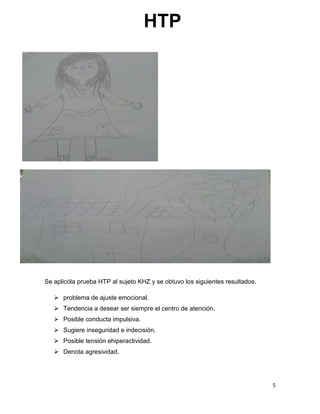 5
Se aplicóla prueba HTP al sujeto KHZ y se obtuvo los siguientes resultados.
 problema de ajuste emocional.
 Tendencia a desear ser siempre el centro de atención.
 Posible conducta impulsiva.
 Sugiere inseguridad e indecisión.
 Posible tensión ehiperactividad.
 Denota agresividad.
HTP
 