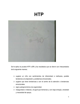 5
Se le aplico la prueba HTP a BR y los resultados que se dieron son interpretados
de la siguiente manera.
 sugiere un niño con sentimientos de inferioridad e ineficacia, posible
tendencia a la depresión y problemas emocionales.
 sugiere que tiene tendencias a ser el centro de la atención o tendencias
emocionales.
 signo patognomónico de organicidad.
 inseguridad e indeciso, al igual que temeroso y con baja energía, ansiedad
y necesidad de apoyo.
HTP
 