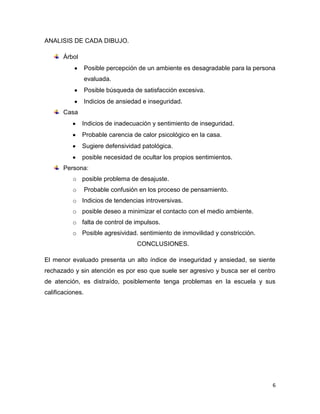 6
ANALISIS DE CADA DIBUJO.
Árbol
Posible percepción de un ambiente es desagradable para la persona
evaluada.
Posible búsqueda de satisfacción excesiva.
Indicios de ansiedad e inseguridad.
Casa
Indicios de inadecuación y sentimiento de inseguridad.
Probable carencia de calor psicológico en la casa.
Sugiere defensividad patológica.
posible necesidad de ocultar los propios sentimientos.
Persona:
o posible problema de desajuste.
o Probable confusión en los proceso de pensamiento.
o Indicios de tendencias introversivas.
o posible deseo a minimizar el contacto con el medio ambiente.
o falta de control de impulsos.
o Posible agresividad. sentimiento de inmovilidad y constricción.
CONCLUSIONES.
El menor evaluado presenta un alto índice de inseguridad y ansiedad, se siente
rechazado y sin atención es por eso que suele ser agresivo y busca ser el centro
de atención, es distraído, posiblemente tenga problemas en la escuela y sus
calificaciones.
 