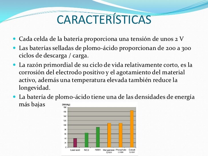 Batería de plomo ácido