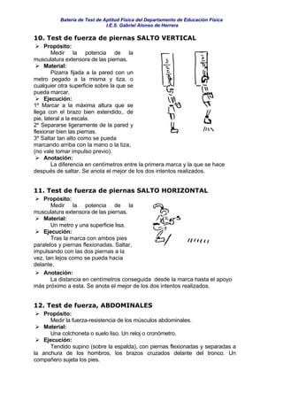 Batería de Test de Aptitud Física del Departamento de Educación Física
                              I.E.S. Gabriel Alonso de Herrera

10. Test de fuerza de piernas SALTO VERTICAL
     Propósito:
        Medir la potencia de la
musculatura extensora de las piernas.
     Material:
        Pizarra fijada a la pared con un
metro pegado a la misma y tiza, o
cualquier otra superficie sobre la que se
pueda marcar.
     Ejecución:
1º Marcar a la máxima altura que se
llega con el brazo bien extendido,. de
pie, lateral a la escala.
2º Separarse ligeramente de la pared y
flexionar bien las piernas.
3º Saltar tan alto como se pueda
marcando arriba con la mano o la tiza,
(no vale tomar impulso previo).
     Anotación:
        La diferencia en centímetros entre la primera marca y la que se hace
después de saltar. Se anota el mejor de los dos intentos realizados.


11. Test de fuerza de piernas SALTO HORIZONTAL
    Propósito:
       Medir la potencia de la
musculatura extensora de las piernas.
    Material:
       Un metro y una superficie lisa.
    Ejecución:
       Tras la marca con ambos pies
paralelos y piernas flexionadas. Saltar,
impulsando con las dos piernas a la
vez, tan lejos como se pueda hacia
delante.
    Anotación:
       La distancia en centímetros conseguida desde la marca hasta el apoyo
más próximo a esta. Se anota el mejor de los dos intentos realizados.


12. Test de fuerza, ABDOMINALES
    Propósito:
       Medir la fuerza-resistencia de los músculos abdominales.
    Material:
       Una colchoneta o suelo liso. Un reloj o cronómetro.
    Ejecución:
       Tendido supino (sobre la espalda), con piernas flexionadas y separadas a
la anchura de los hombros, los brazos cruzados delante del tronco. Un
compañero sujeta los pies.
 