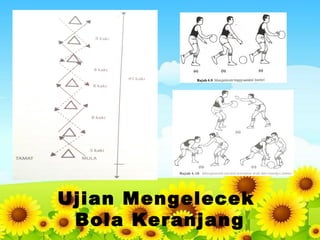 Ujian Mengelecek
Bola Keranjang
 
