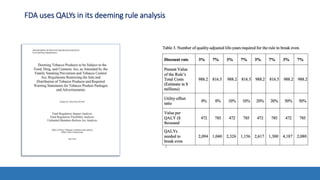 FDA uses QALYs in its deeming rule analysis
 