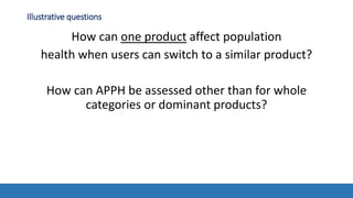 Illustrative questions
How can one product affect population
health when users can switch to a similar product?
How can APPH be assessed other than for whole
categories or dominant products?
 