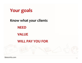 BatesInfo.com
Your goals
Know what your clients
NEED
VALUE
WILL PAY YOU FOR
23
 