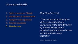 UK compared to USA
1. Split competence / Brexit
2. Notification vs authorisation
3. Category-wide approach
4. Product standards
5. Nicotine cap
Max 20mg/ml (~2%)
“This concentration allows for a
delivery of nicotine that is
comparable to the permitted dose
of nicotine derived from a
standard cigarette during the time
needed to smoke such a
cigarette.”
Source: TPD 20(3)(b) TPD recital 38
 