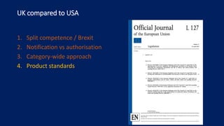 UK compared to USA
1. Split competence / Brexit
2. Notification vs authorisation
3. Category-wide approach
4. Product standards
 