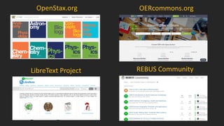OpenStax.org OERcommons.org
LibreText Project REBUS Community
 