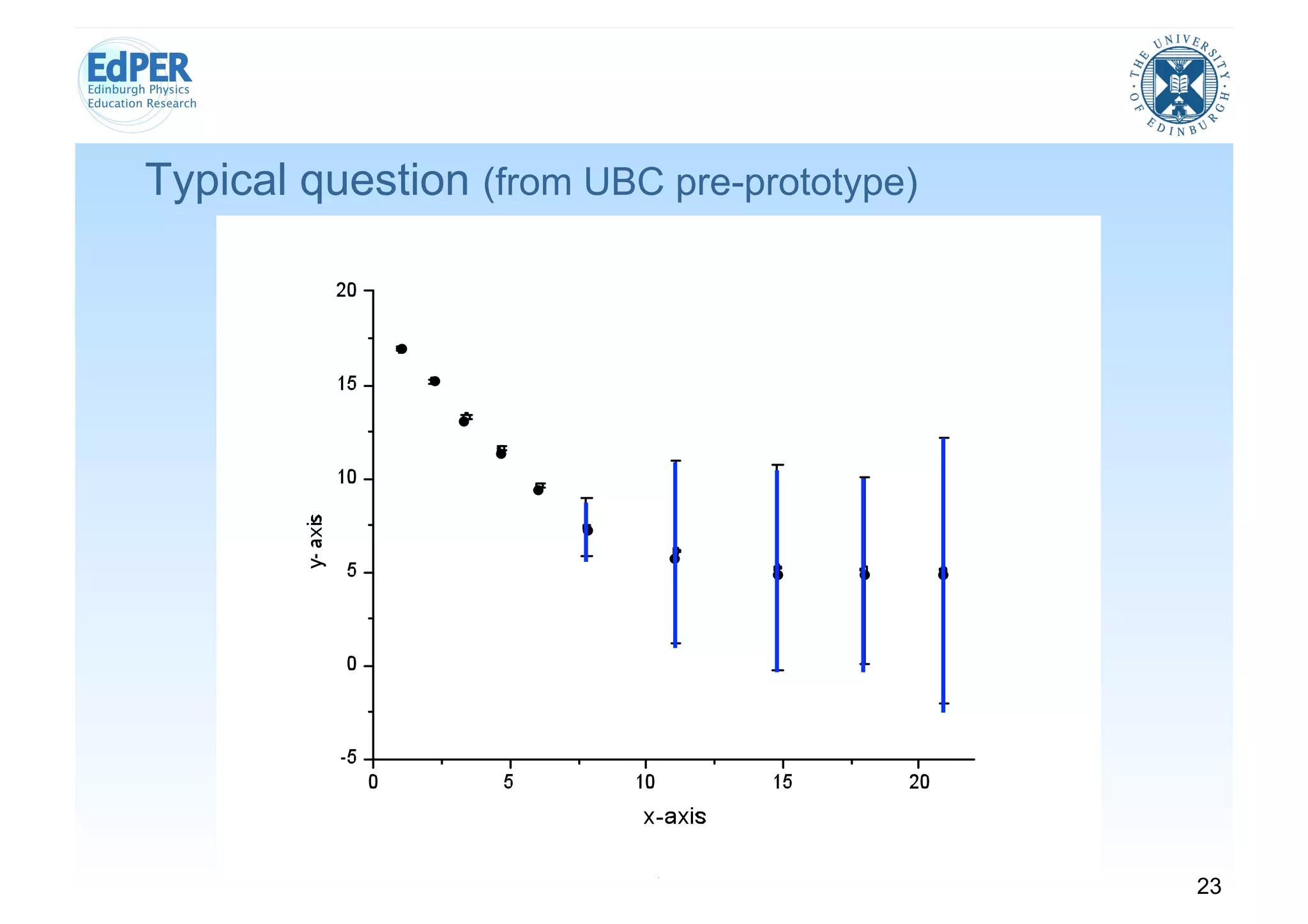 Typical question (from UBC pre-prototype)




                                            23
 