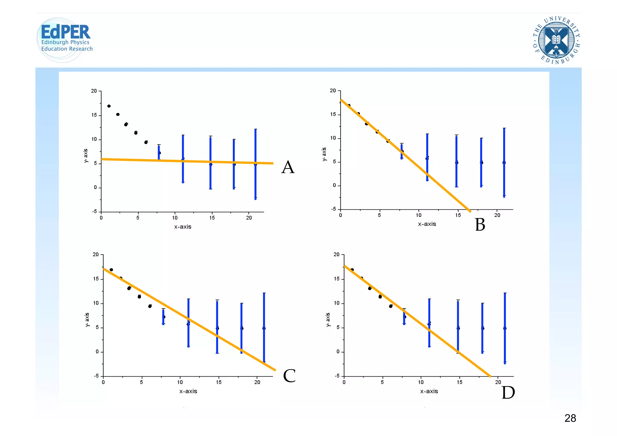 A!


     B!




C!
          D!
               28
 