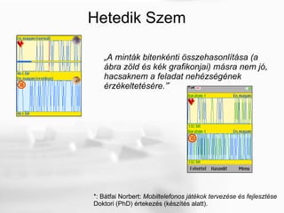 Hetedik Szem „ A minták bitenkénti összehasonlítása (a  ábra zöld és kék grafikonjai) másra nem jó, hacsaknem a feladat nehézségének érzékeltetésére. ” * *: Bátfai Norbert:  Mobiltelefonos játékok tervezése és fejlesztése Doktori (PhD) értekezés (készítés alatt). 