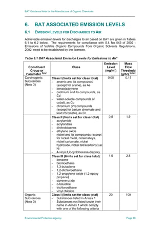 Bat guidance note on best available techniques for pharmaceutical | PDF