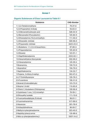 Bat guidance note on best available techniques for pharmaceutical | PDF