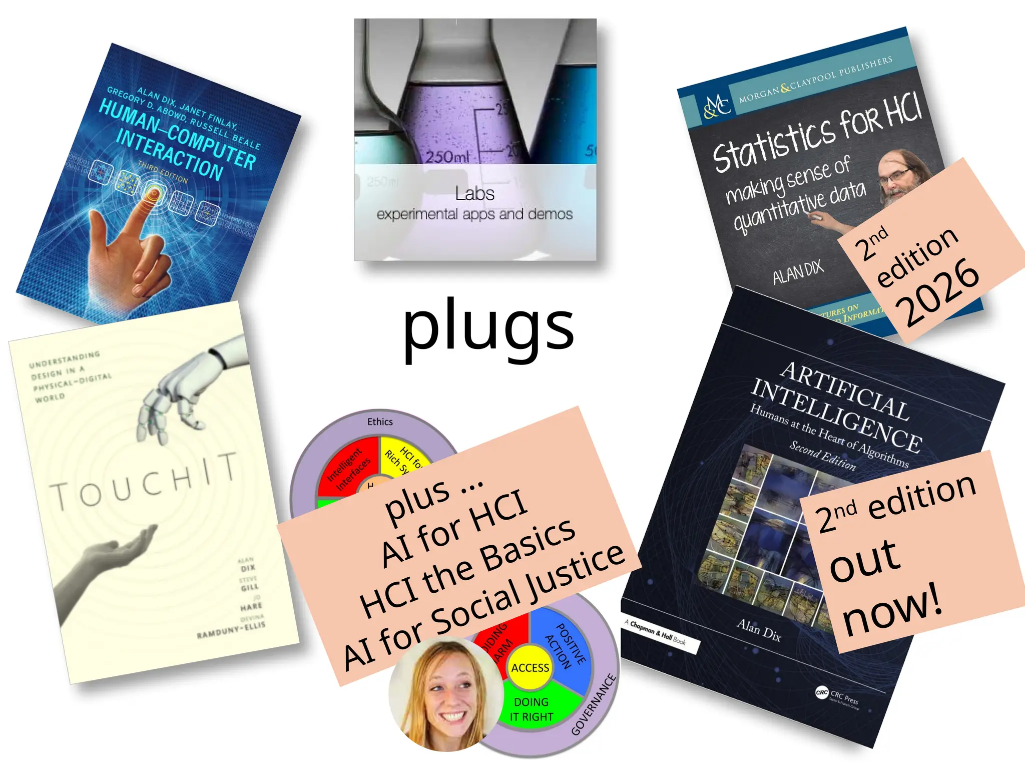 plugs
2nd edition
out
now!
2
nd
edition
2026
plus …
AI for HCI
HCI the Basics
AI for Social Justice
 