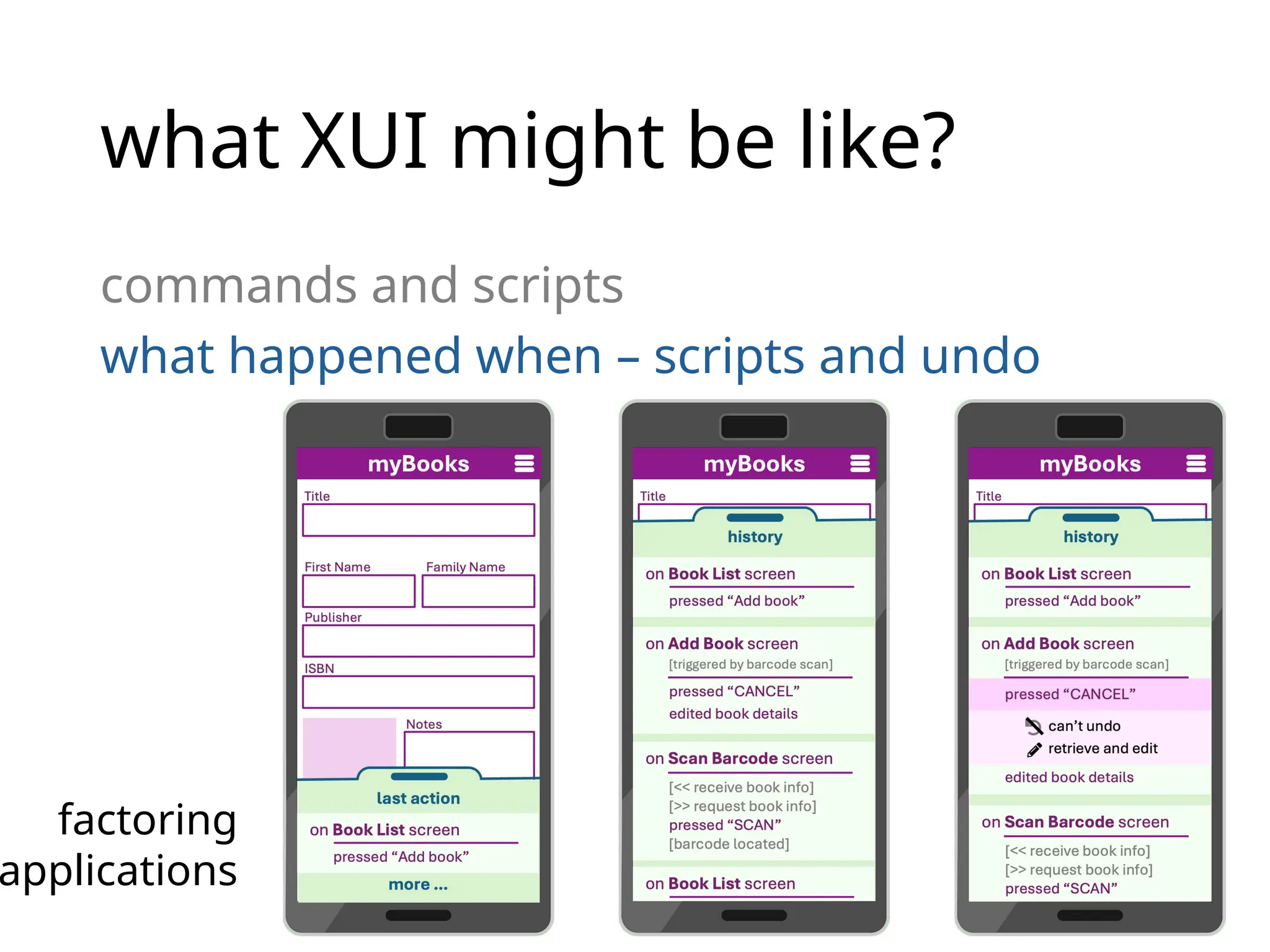 what XUI might be like?
commands and scripts
what happened when – scripts and undo
factoring
applications
 