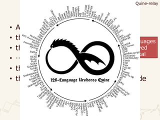 Quine-relay
• A Ruby code
• that generates Rust code
• that generates Scala code
• …
• that generates REXX code
• that generates the original Ruby code
128 languages
involved
in total
Quine-relay
 