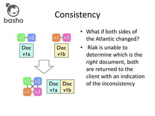 Consistency
• What if both sides of
the Atlantic changed?
• Riak is unable to
determine which is the
right document, both
are returned to the
client with an indication
of the inconsistency
 