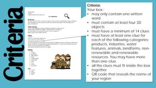 Criteria
Criteria:
Your box :
• may only contain one written
word
• must contain at least four 3D
objects
• must have a minimum of 14 clues
• must have at least one clue for
each of the following categories:
products, industries, water
features, animals, landforms, non-
renewable and renewable
resources. You may have more
than one clue.
• all the clues must fit inside the box
together
• QR code that reveals the name of
your region
 