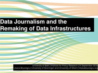 Data Journalism and the
Remaking of Data Infrastructures
University of Bath | Institute for Policy Research |14 September 2016
Liliana Bounegru | University of Groningen and University of Ghent | lilianabounegru.org
 