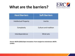 What are the barriers?
Hard Barriers Soft Barriers
Intellectual Property Inertia
Complexity Culture and tradition
Interdependence Mind-sets
Source: NESTA (2010) Open Innovation: From marginal to mainstream, NESTA
London
 