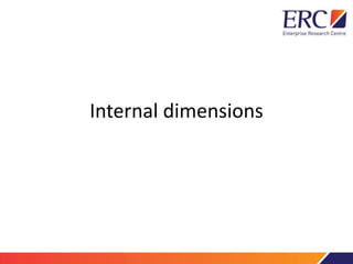 Internal dimensions
 